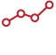 Finance & Public Sector